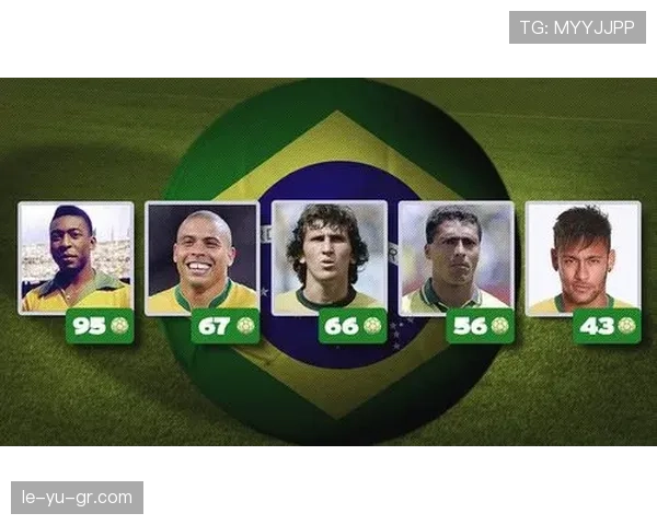 内马尔国家队与俱乐部核心地位建立路径对比分析