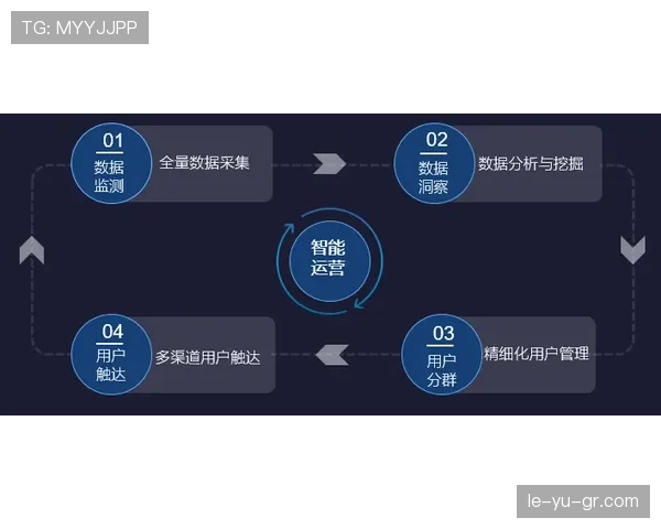 维尼修斯射门效率与终结能力提升的核心原因分析