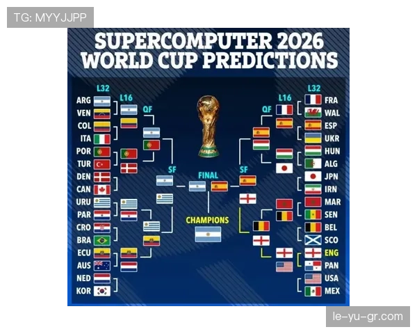 2026世界杯完整版积分排序规则 2026世界杯完整版积分排序规则
