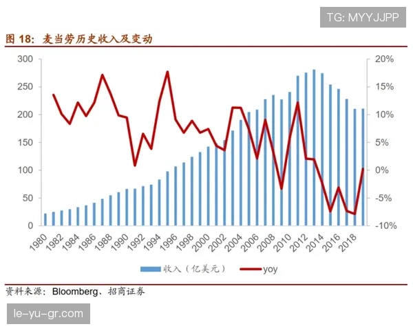 加拿大不敌瑞士仍晋级，戴维斯进攻作用复盘